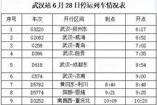 国米全队身价变化：7人上涨5人下降，全队总身价上涨2350万欧